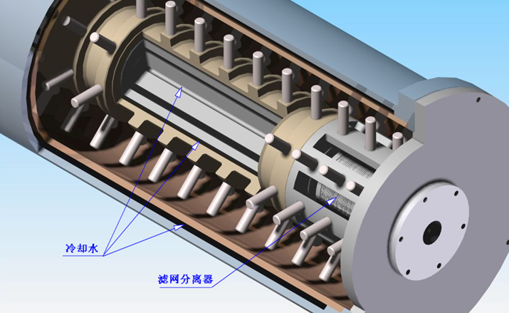 砂磨機研磨技術發展曆程